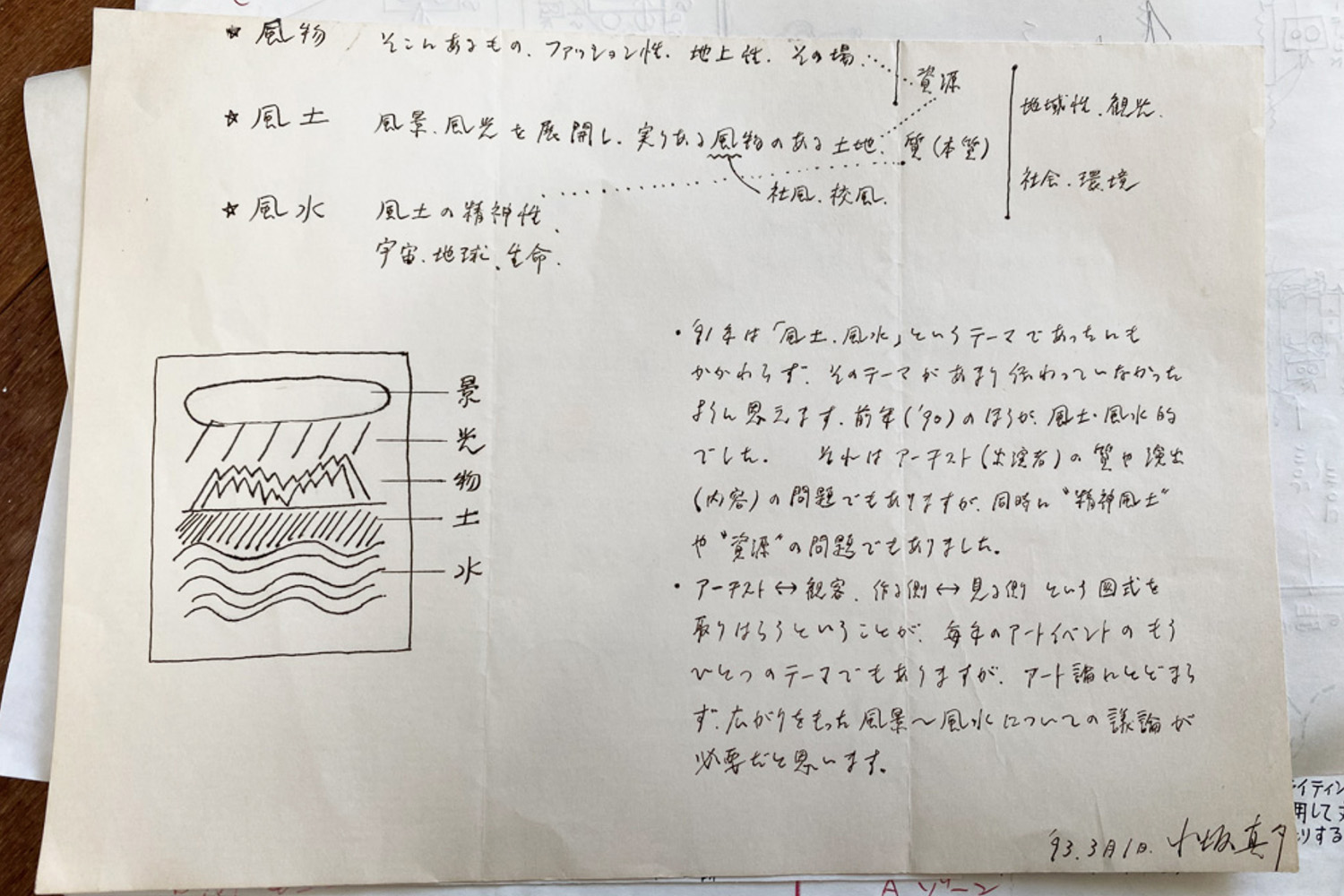 小坂さんが林三從に送った手紙。備前アートイヴェント1991「風土・風水と資源」についての感想や厳しい意見も綴られている